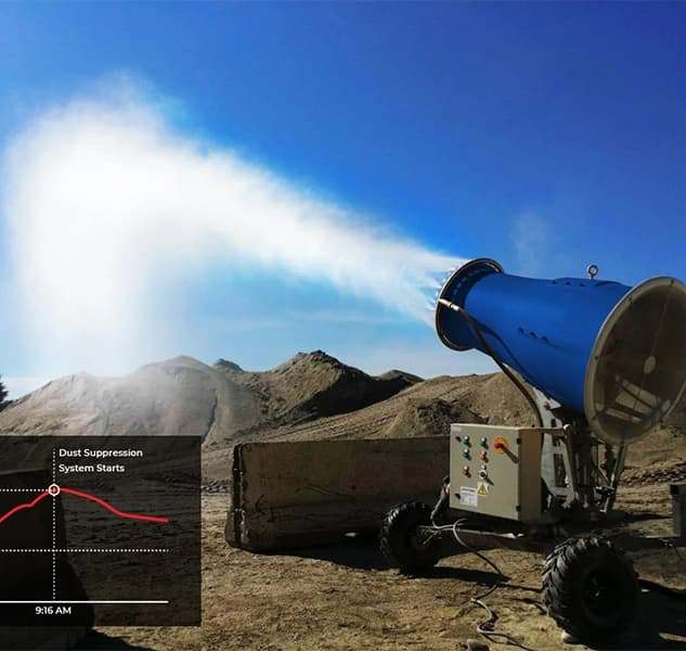Automating Dust Suppression