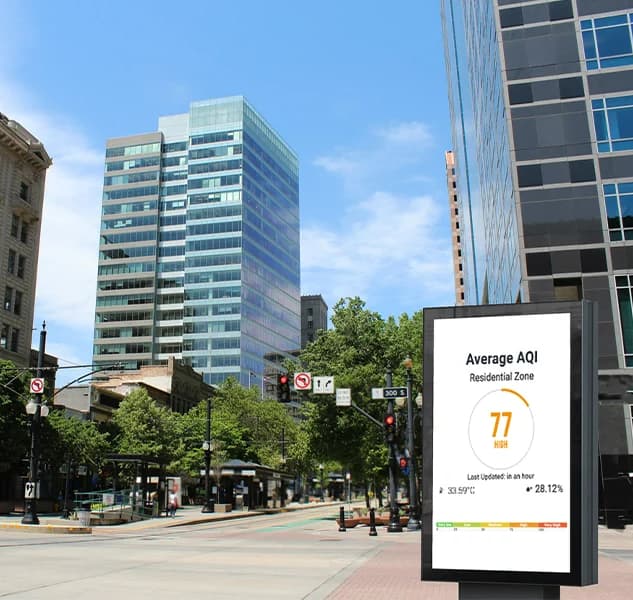 Resident Health and Air Quality Monitoring of a Smart Campus