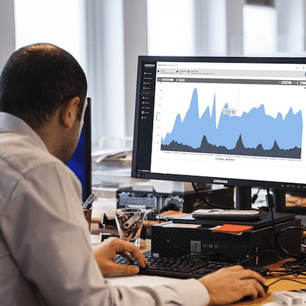 Visualization & Analytics